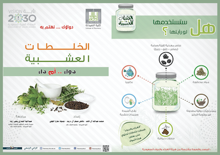 Herbs